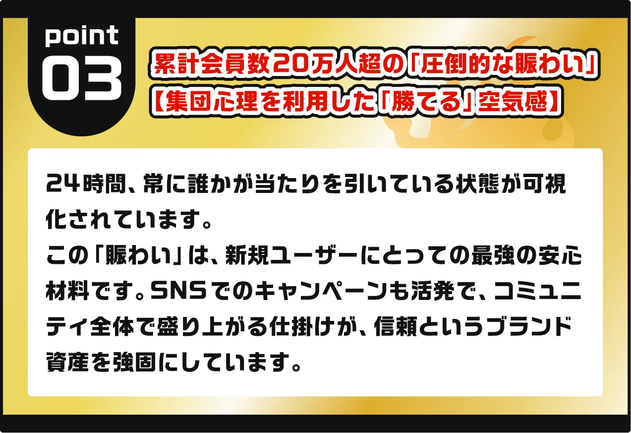 累計会員数20万人超の「圧倒的な賑わい」