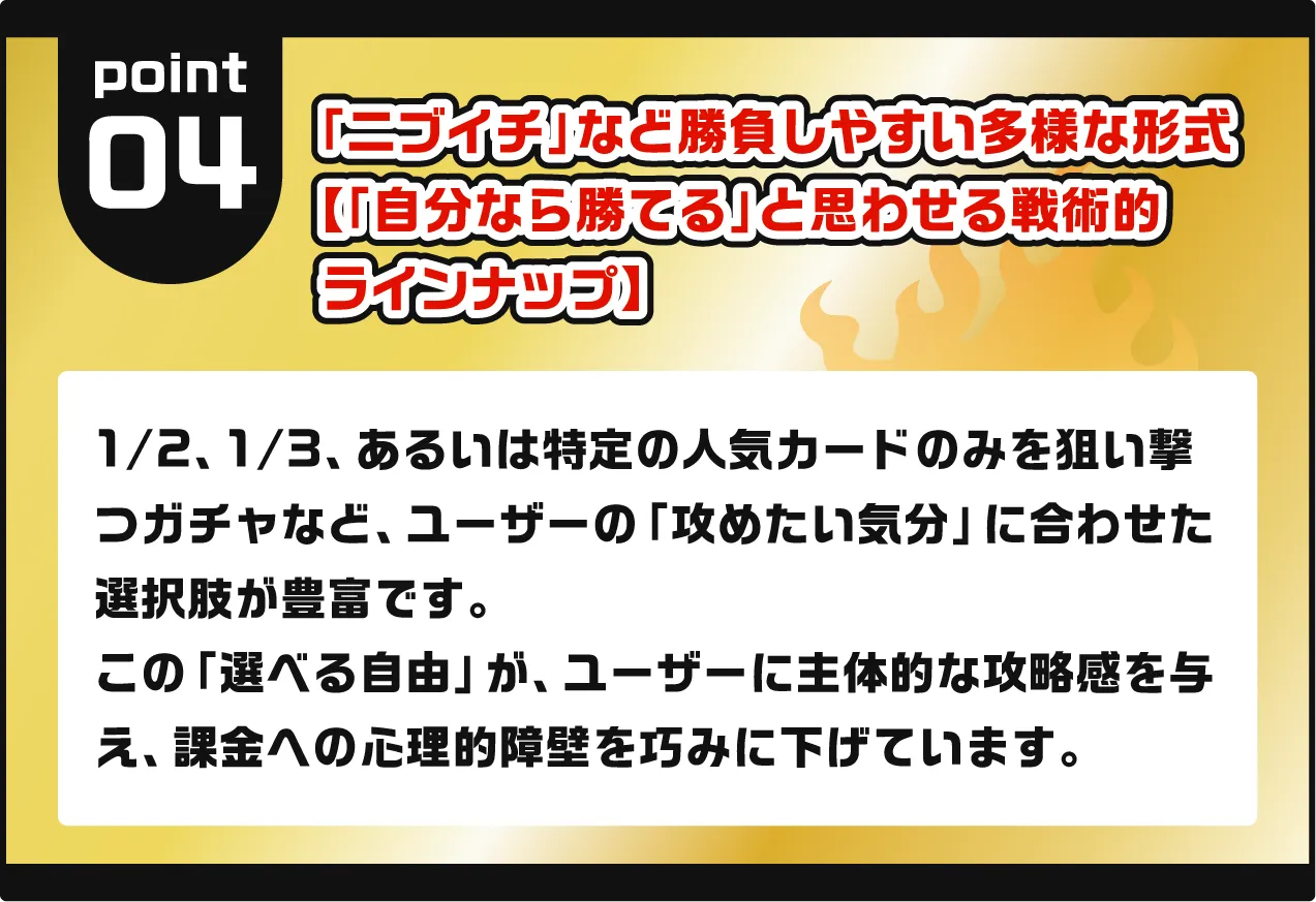 「ニブイチ（1/2）」など勝負しやすい多様な形式