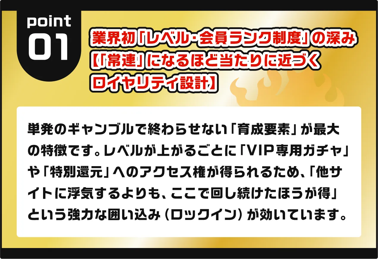 業界初「レベル・会員ランク制度」の深み