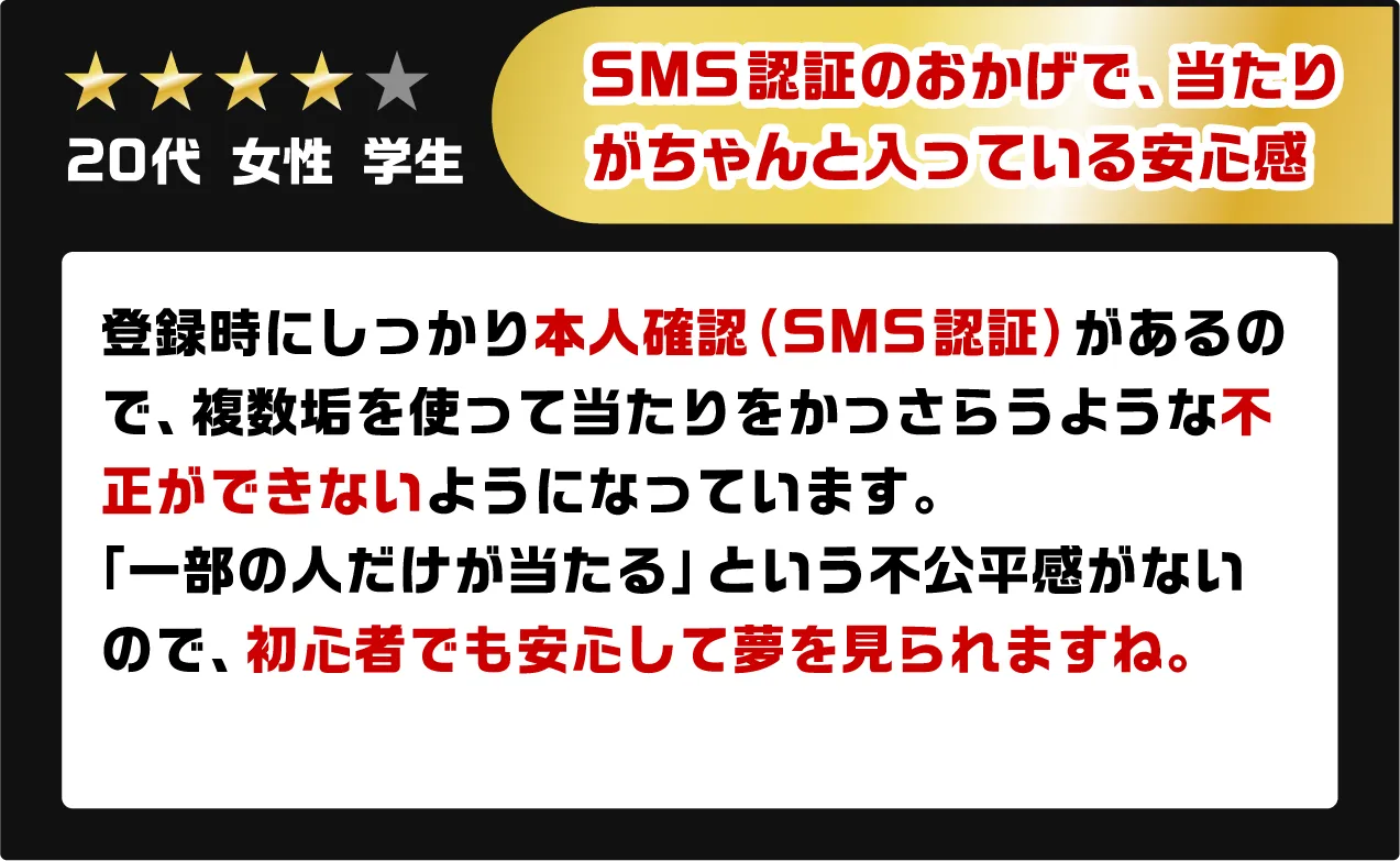 SMS認証のおかげで、当たりがちゃんと入っている安心感