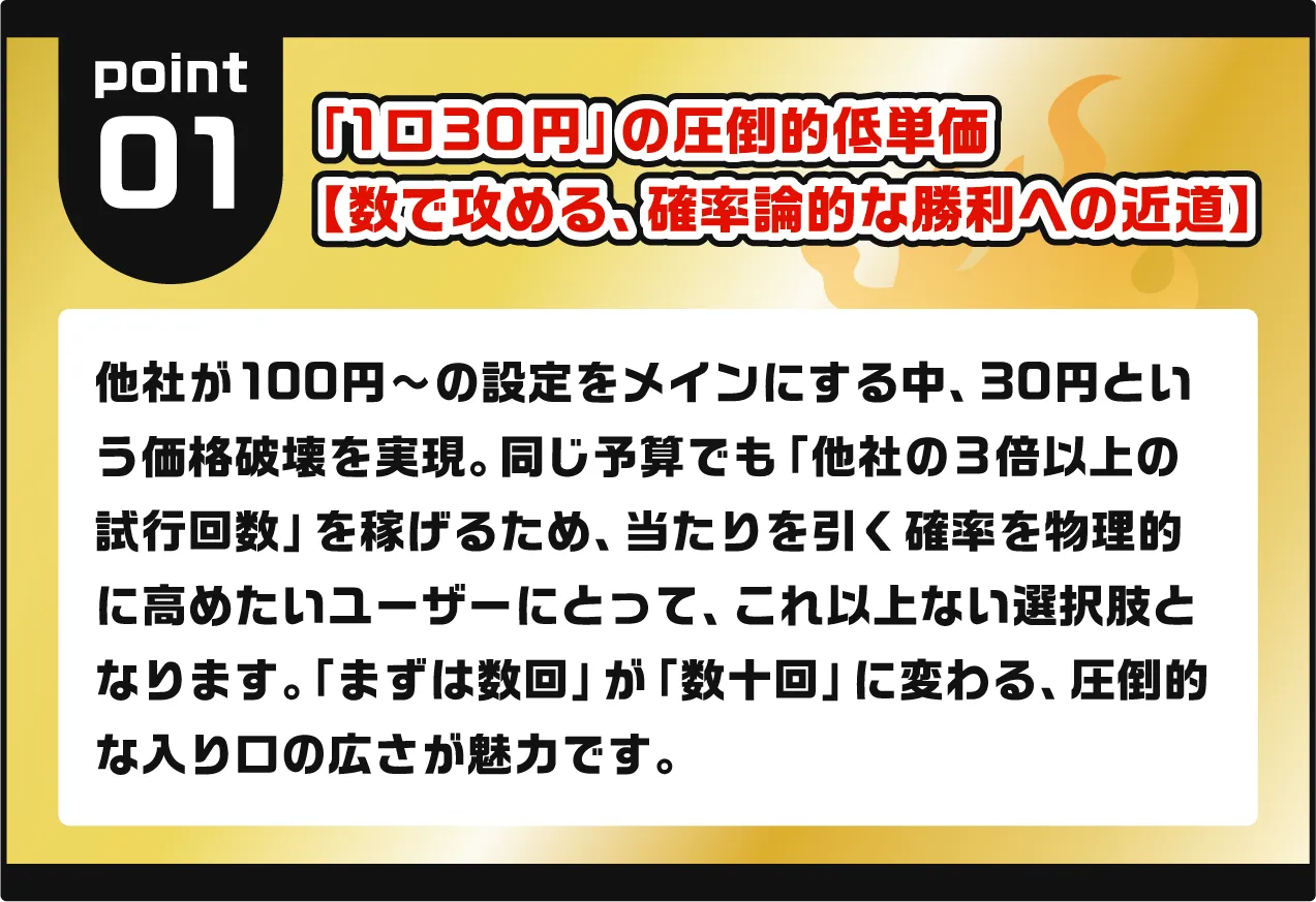 業界最安水準「1口30円」の圧倒的低単価