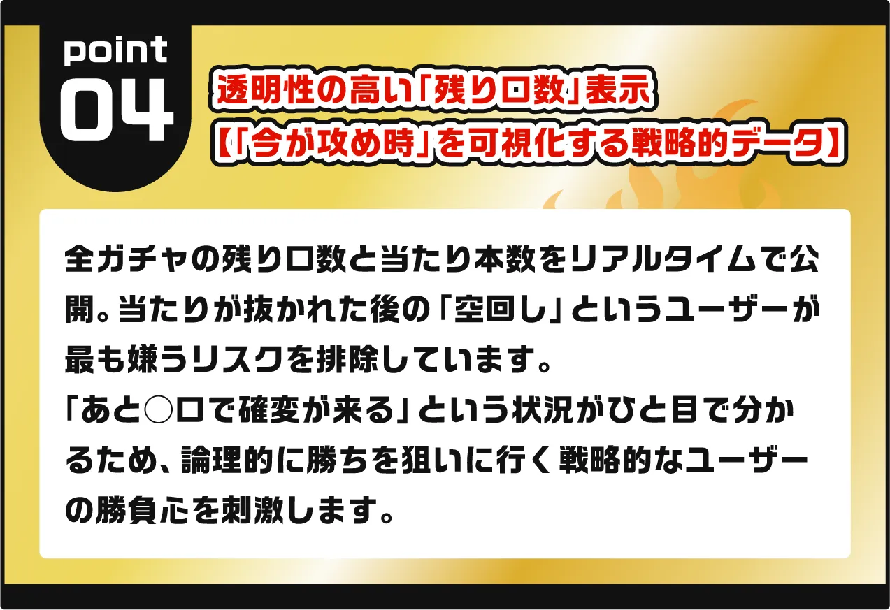 透明性の高い「残り口数」表示