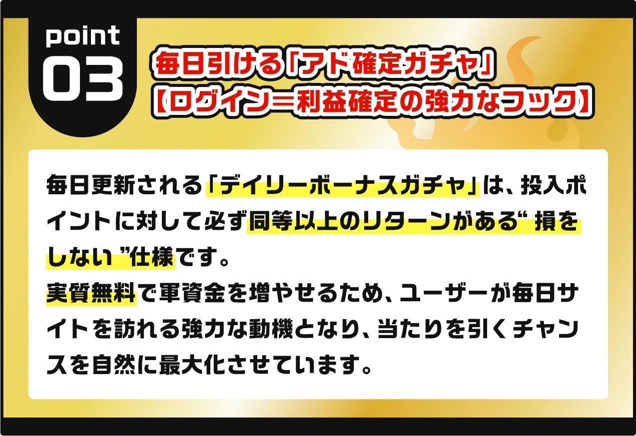 毎日引ける「アド確定ガチャ」