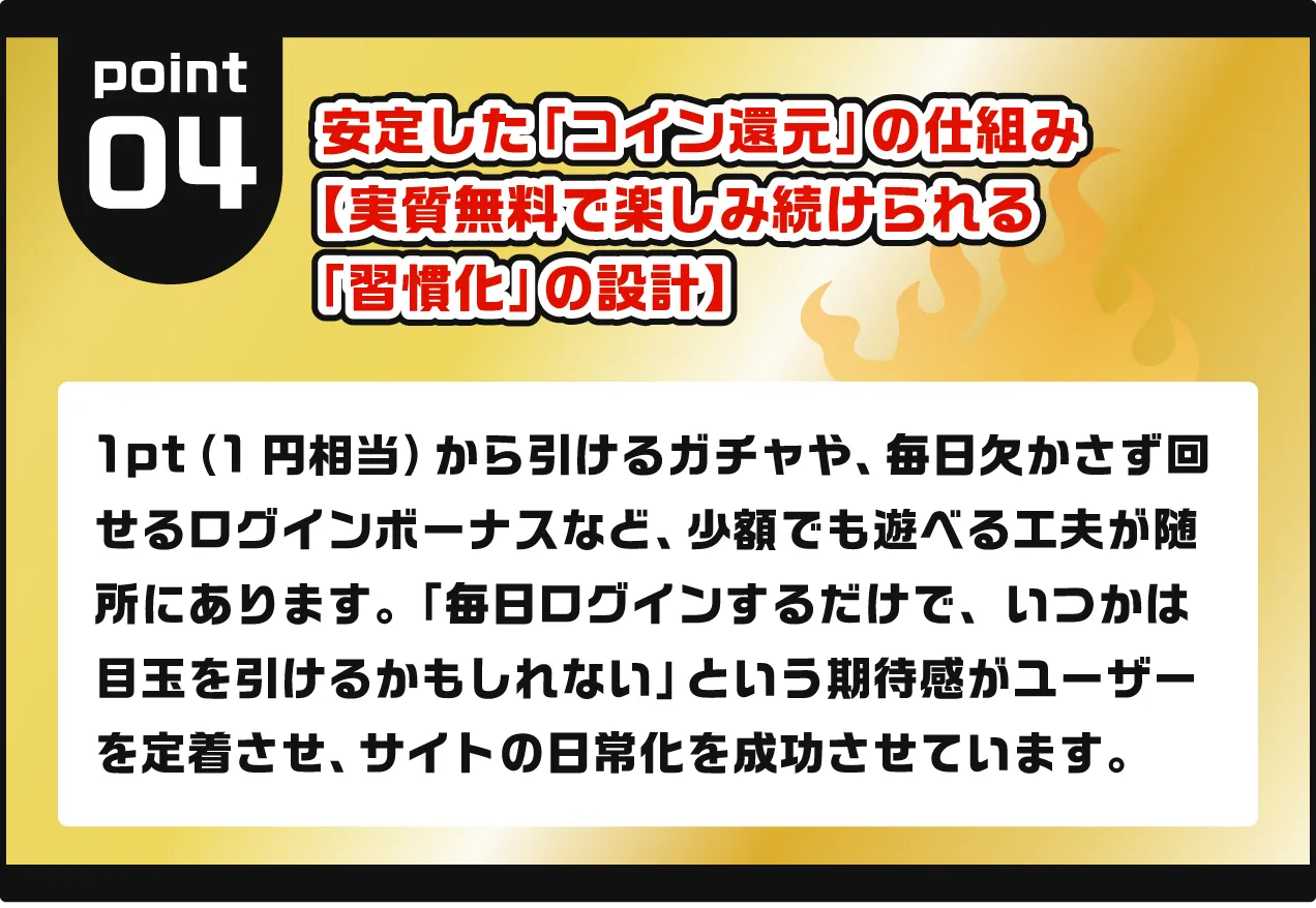 実質無料で楽しみ続けられる「習慣化」の設計